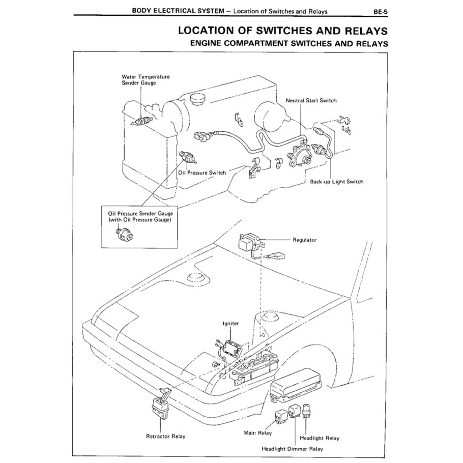 TOYOTA COROLLA FR AE86 1984-1987 Full Manual Set – Repair & Maintenance Manual