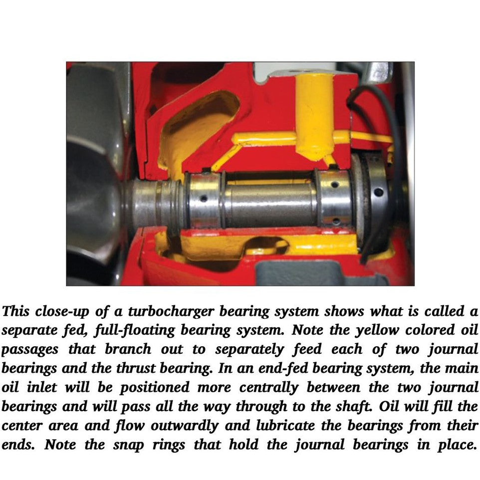 TURBO: REAL-WORLD HIGH PERFORMANCE TURBOCHARGER SYSTEMS, J.K. Miller 2008 Full Manual Set – - SA123