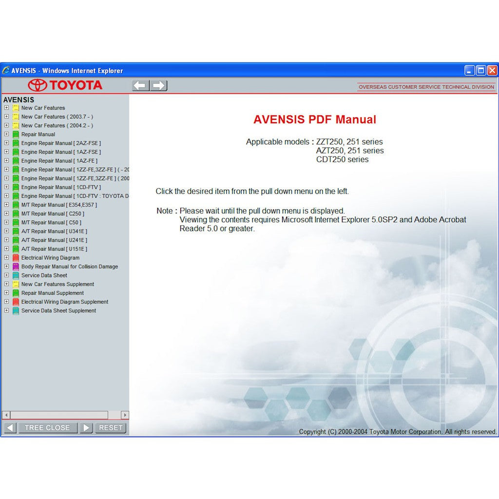 TOYOTA AVENSIS 2003-2009 Full Manual Set – Repair & Maintenance Manual