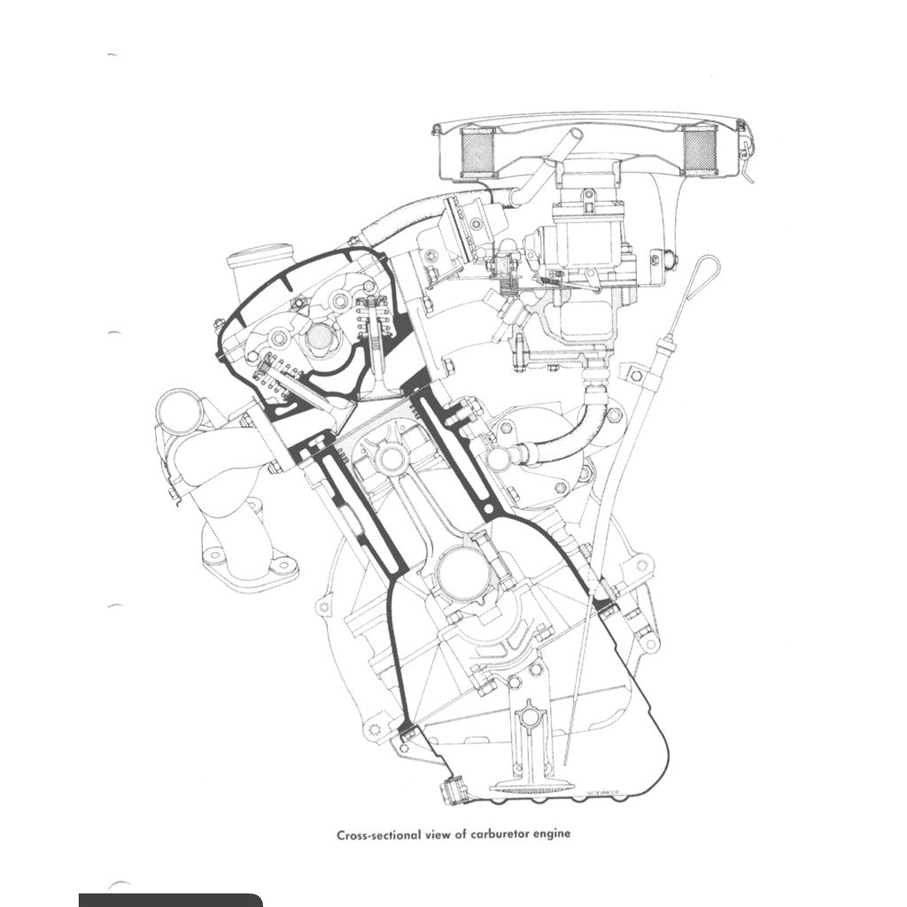 [CLASSIC] BMW 1502/1602/1802/2002 1966-1973 Full Manual Set – FACTORY SERVICE REPAIR WORKSHOP MANUAL