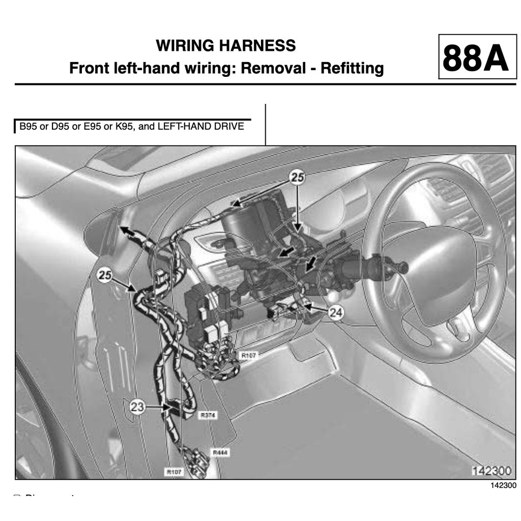 RENAULT MEGANE III 2008-2016 Full Manual Set – Repair & Maintenance Manual