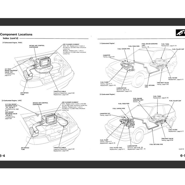 HONDA CIVIC & CRX 4 ED/EE/EF/SH 1988-1991 Full Manual Set – Repair & Maintenance Manual
