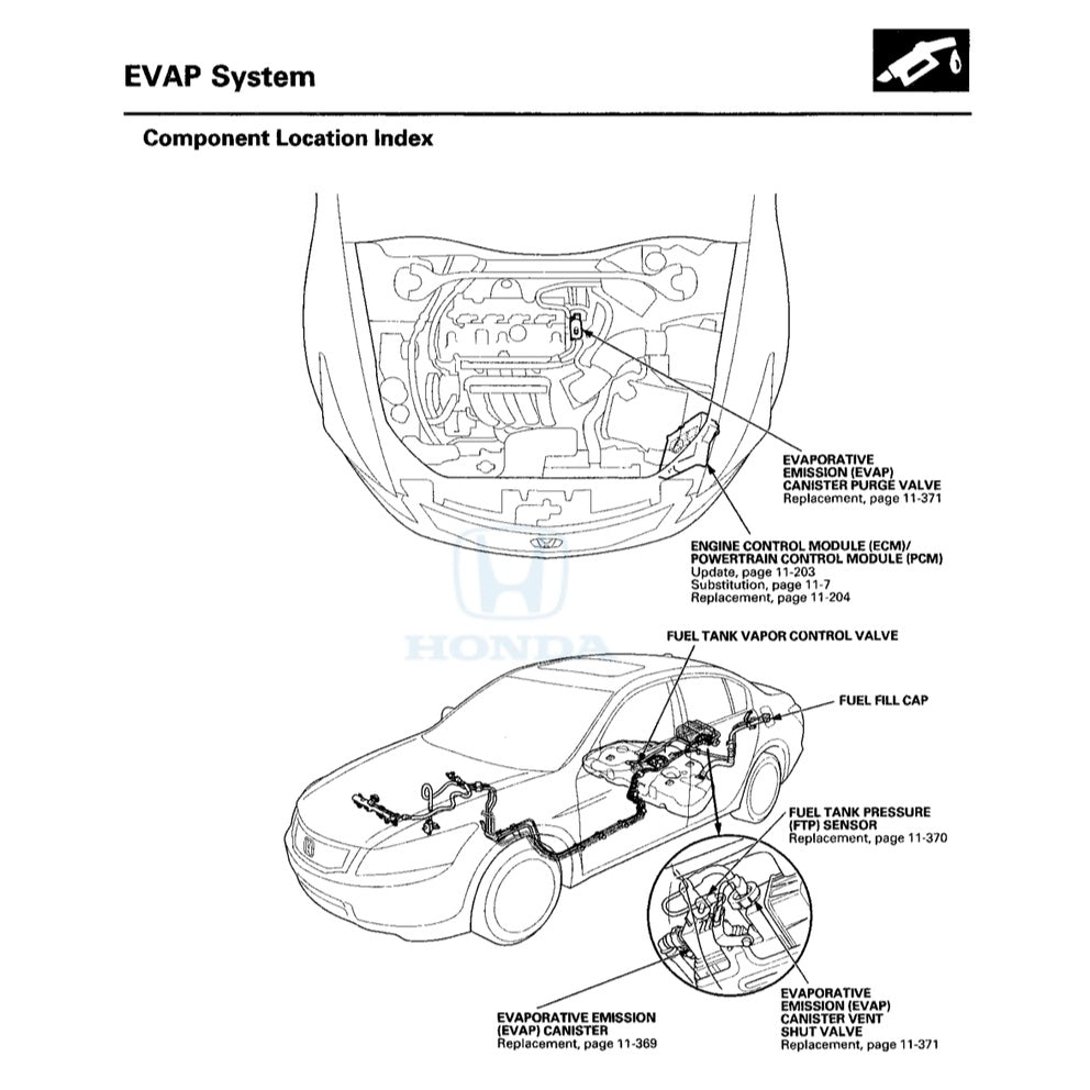HONDA ACCORD 8 CP 2008-2012 Full Manual Set – Repair & Maintenance Manual