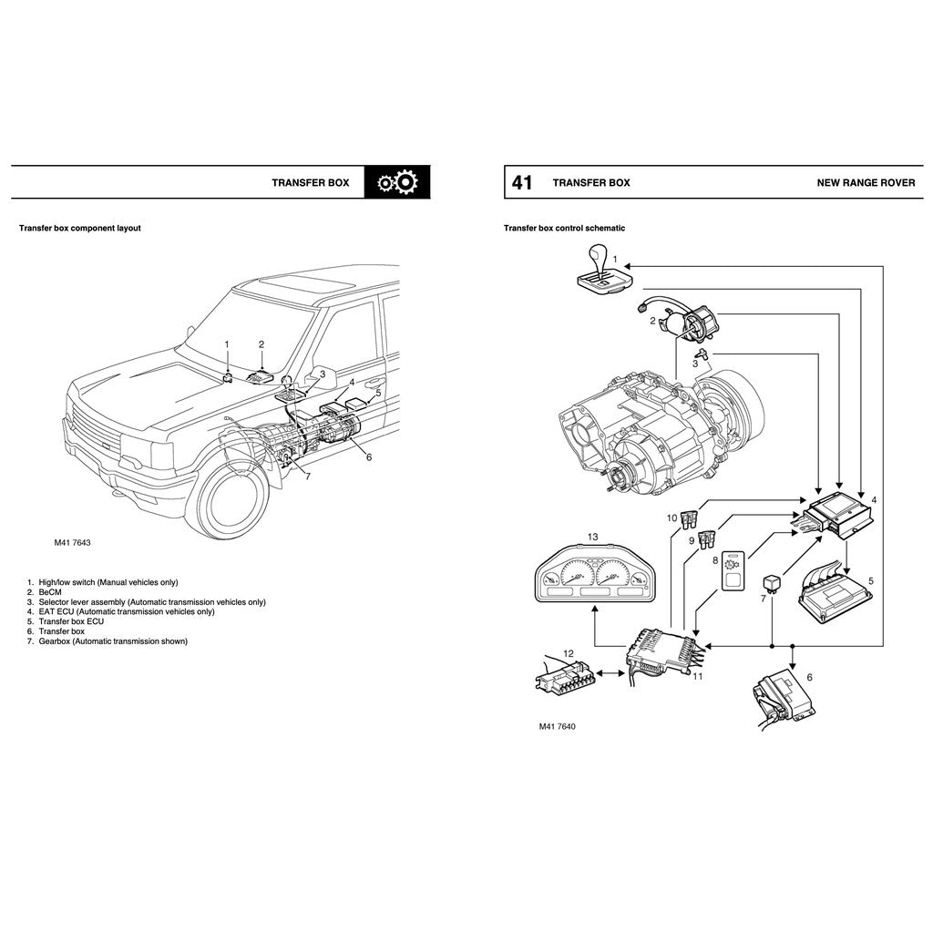 RANGE ROVER LP P38/A 1994-2002 Full Manual Set – Repair & Maintenance Manual and ELECTRICAL TROUBLESHOOTING MANUAL