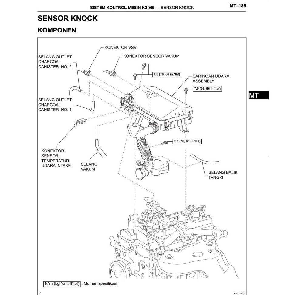 TOYOTA AVANZA F601/651 K3-VE 2004-2015 Full Manual Set – ENGINE Repair & Maintenance Manual - BAHASA (INDO) VERSION