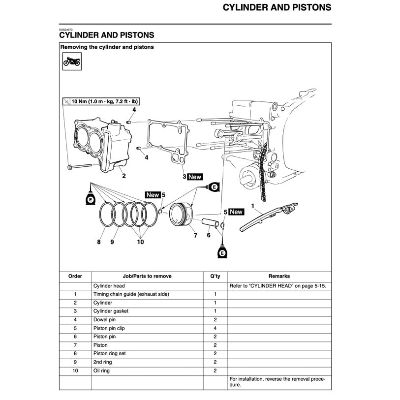 T-MAX YAMAHA TMAX XP500 2008-2011 Full Manual Set – Repair & Maintenance Manual and User Handbook