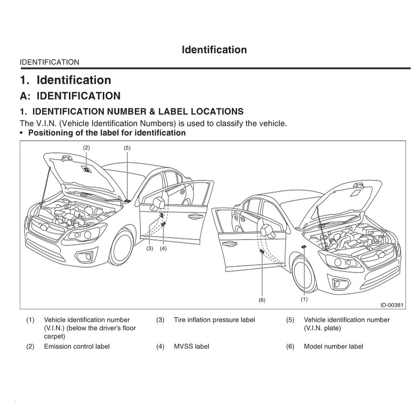 SUBARU XV / CROSSTREK GJ/GP 2012-2017 Full Manual Set – Repair & Maintenance Manual