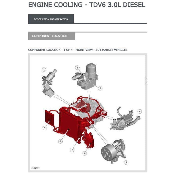 LAND ROVER DISCOVERY LR5 L462 2017-2022 Full Manual Set – Repair & Maintenance Manual