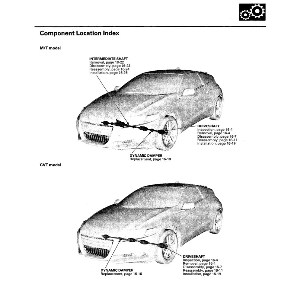 CRZ HONDA CR-Z 2011-2016 Full Manual Set – Repair & Maintenance Manual and WIRING DIAGRAM