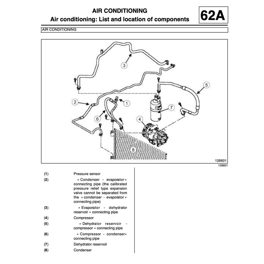 RENAULT KANGOO II X61 FC/FW 2007-2021 Full Manual Set – Repair & Maintenance Manual