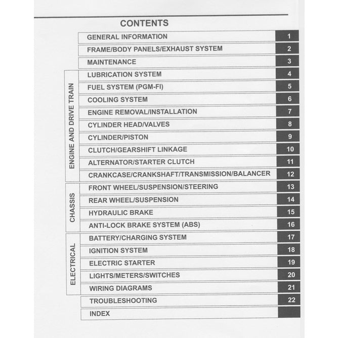 HONDA CBR 250 R 2011-2021 Full Manual Set – Repair & Maintenance Manual and Spare Parts Catalog and User Handbook / CBR250R