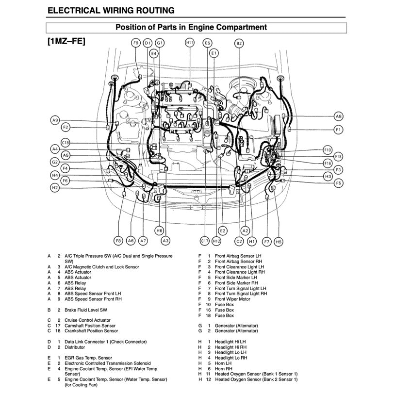 TOYOTA CAMRY III ACV10 1991-1996 Full Manual Set – Repair & Maintenance Manual