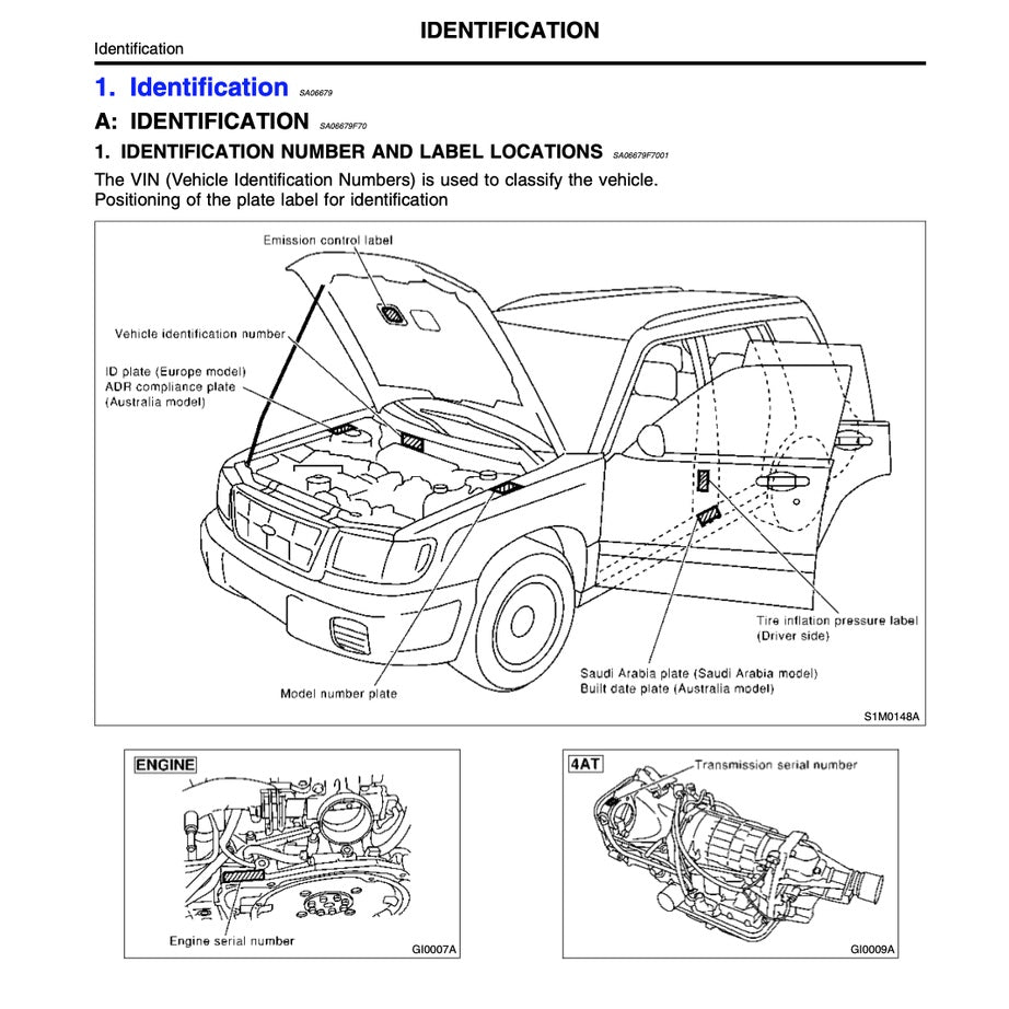 SUBARU FORESTER SF 1997-2001 Full Manual Set – Repair & Maintenance Manual