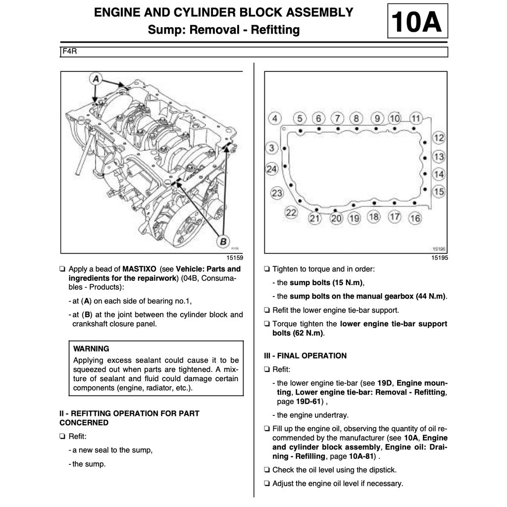 RENAULT MEGANE III 2008-2016 Full Manual Set – Repair & Maintenance Manual