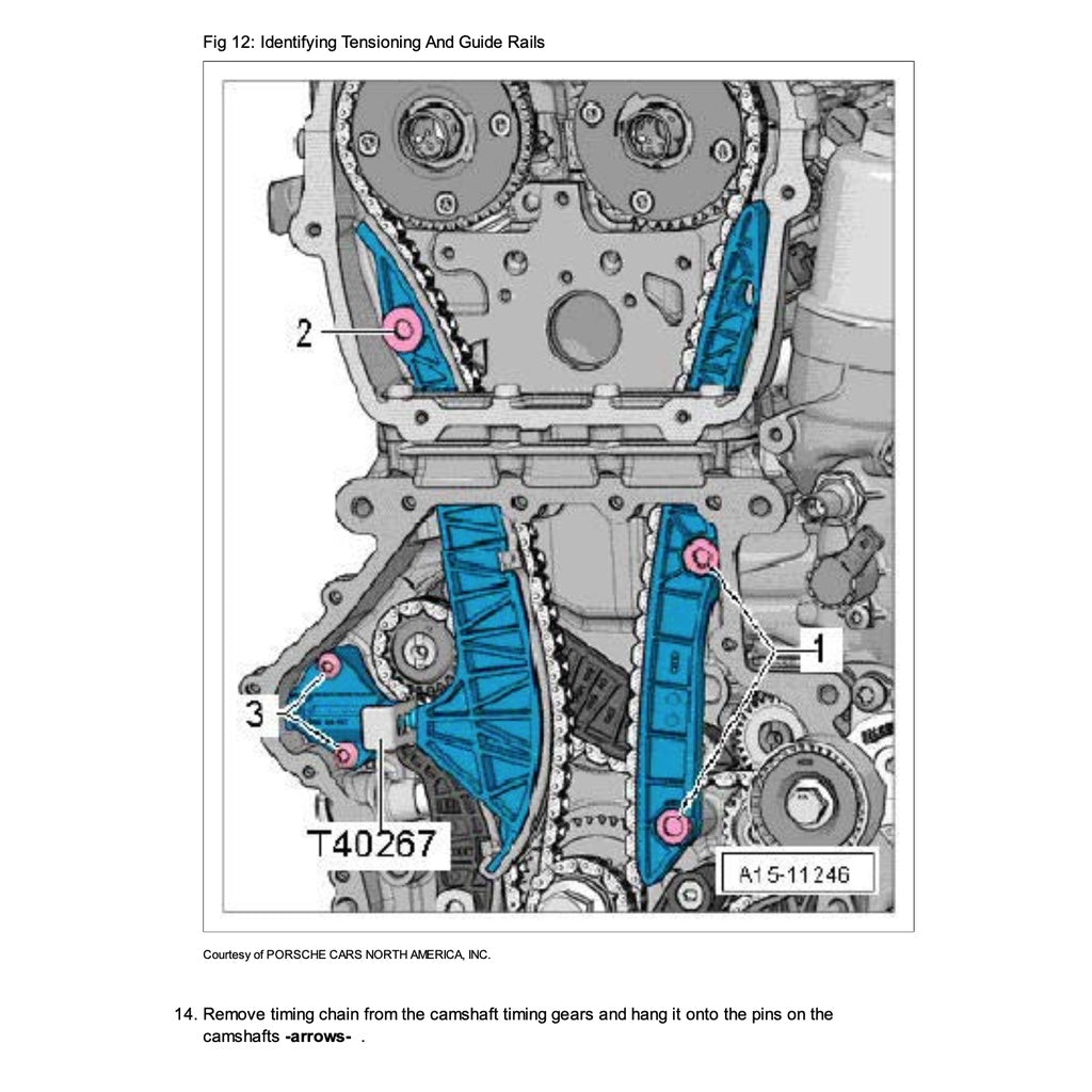 PORSCHE MACAN 95B 2014-2018 Full Manual Set – SERVICE MANUAL and Spare Parts Catalog