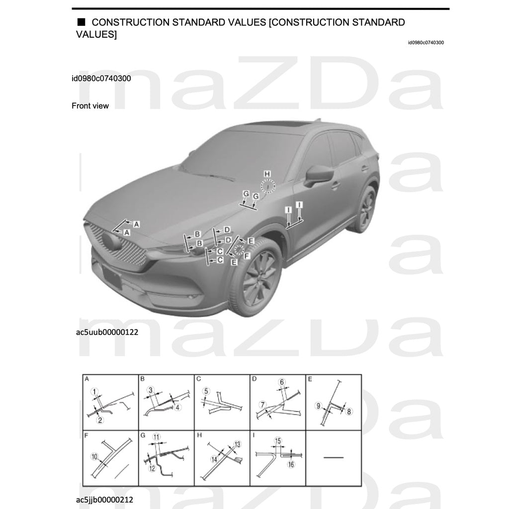MAZDA CX-5 KF 2018-2022 Full Manual Set – Repair & Maintenance Manual