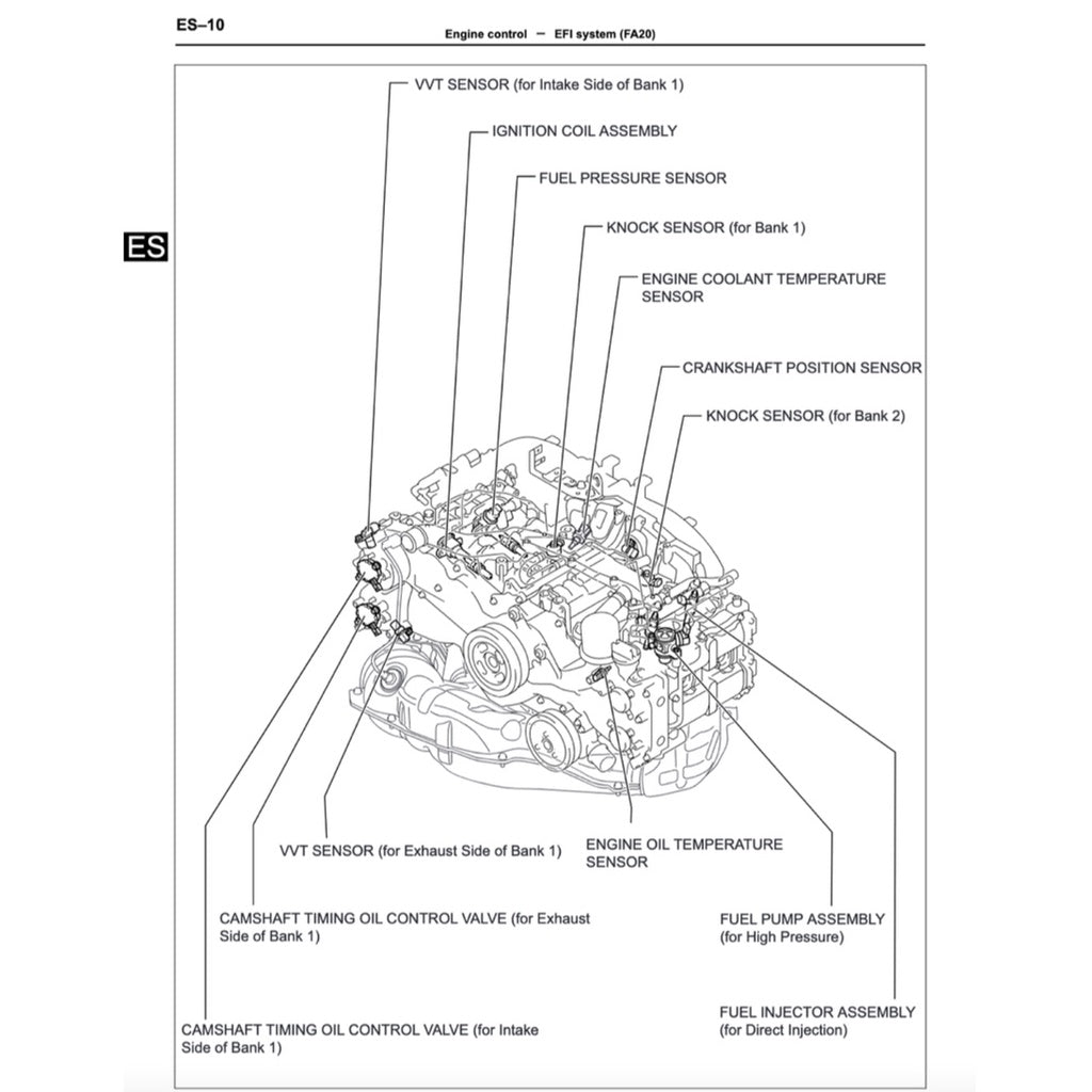 TOYOTA GT86 GT 86 2013-2021 Full Manual Set – Repair & Maintenance Manual
