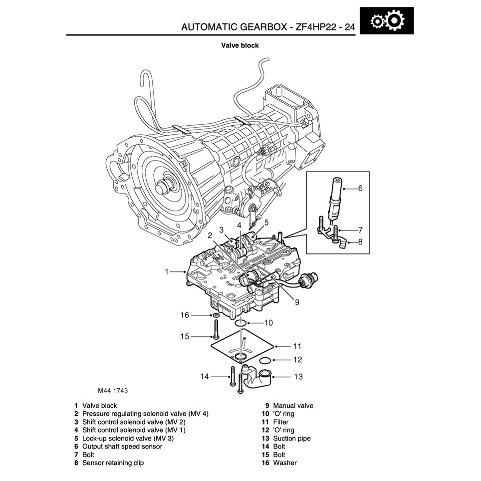 LAND ROVER DISCOVERY SERIES II 1998-2004 Full Manual Set – Repair & Maintenance Manual and ELECTRICAL LIBRARY