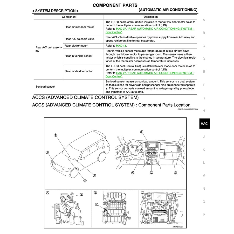 INFINITI QX80 2015-2022 Full Manual Set – Repair & Maintenance Manual