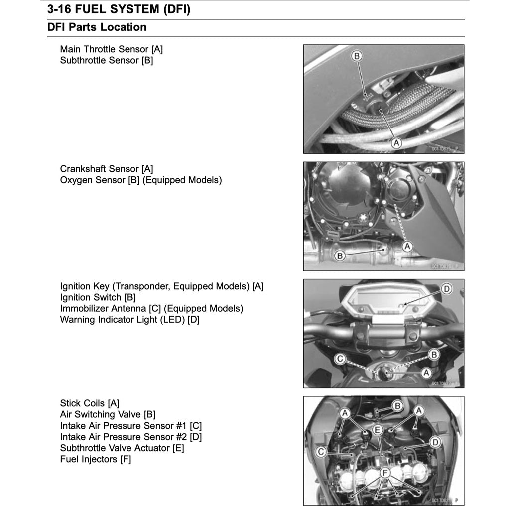 KAWASAKI Z1000 2010-2013 Full Manual Set – Repair & Maintenance Manual and User Handbook