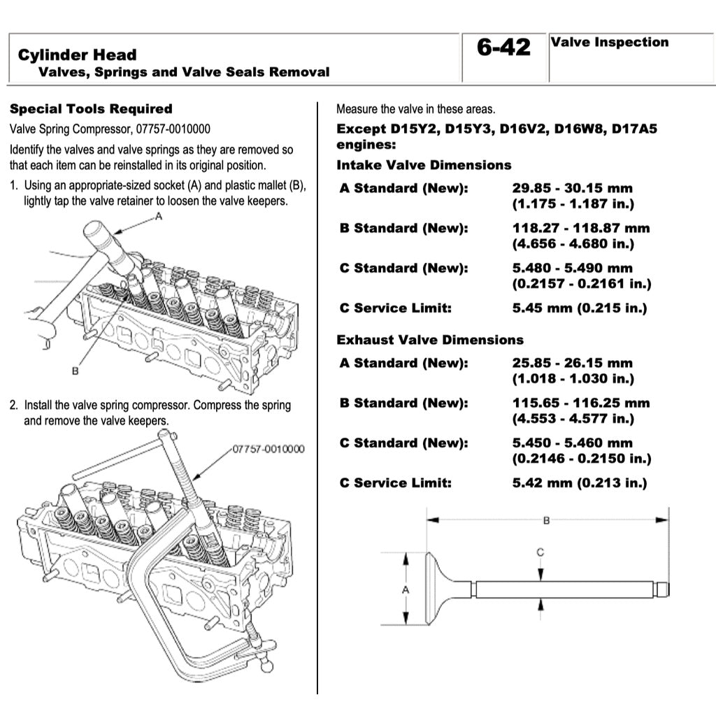 HONDA CIVIC 7 2001-2005 Full Manual Set – Repair & Maintenance Manual