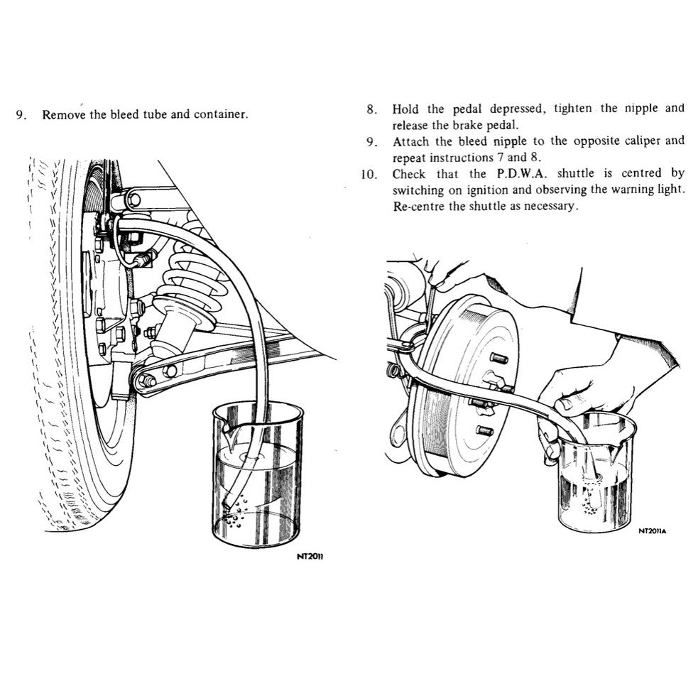 [CLASSIC] TRIUMPH SPITFIRE 1971-1974 Full Manual Set – FACTORY Repair & Maintenance Manual