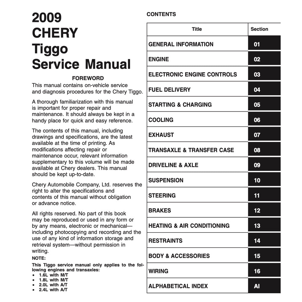 CHERY TIGGO 3 2005-2010 Full Manual Set – Repair & Maintenance Manual