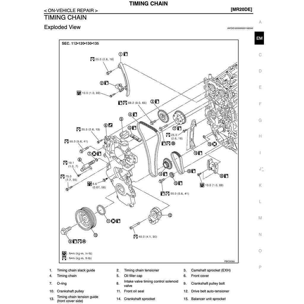 Nissan X-Trail T31 2007-2013 Full Manual Set – Repair & Maintenance Manual