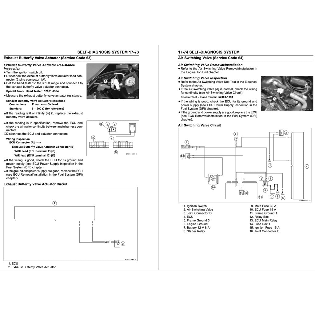KAWASAKI ZX-6R /636 2013-2016 Full Manual Set – Repair & Maintenance Manual and User Handbook