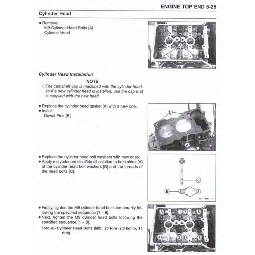 KAWASAKI NINJA 400 2018-2022 Full Manual Set – Repair & Maintenance Manual and Spare Parts Catalog andUser Handbook