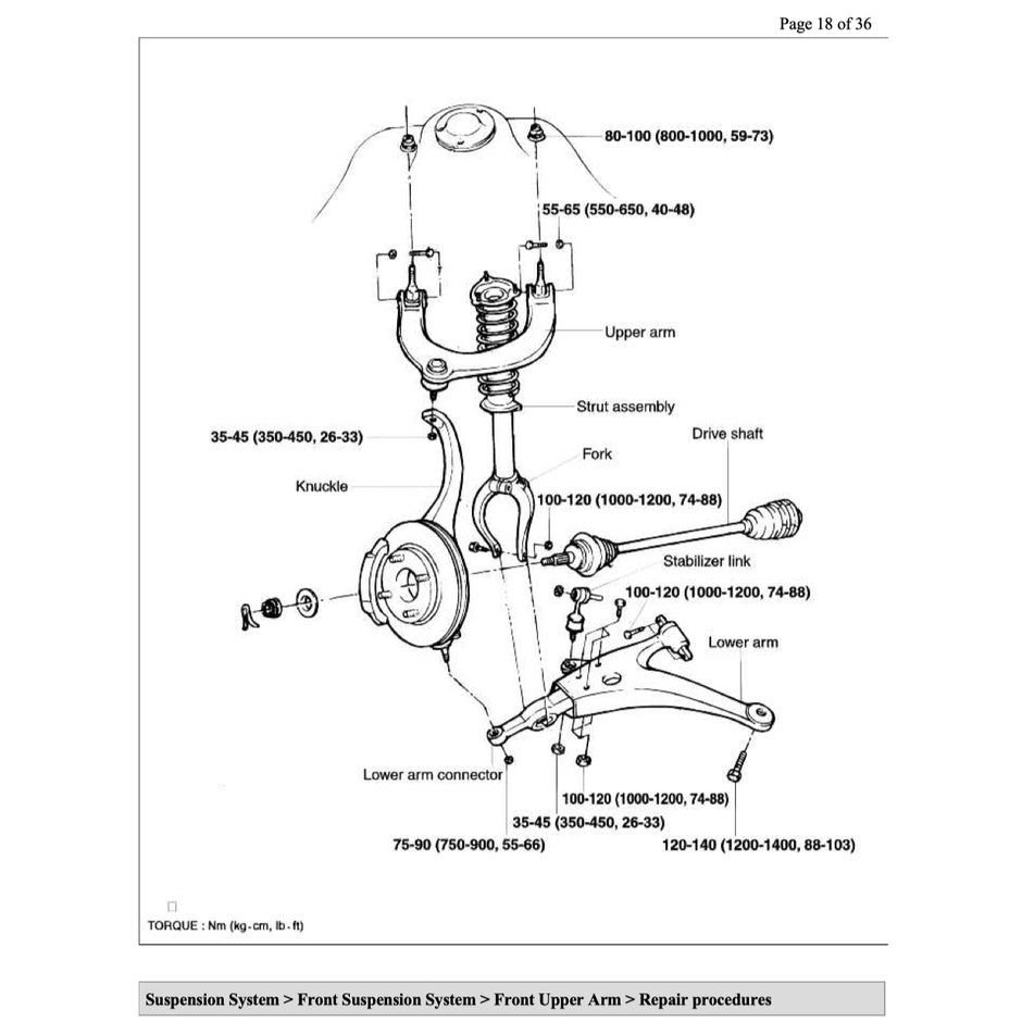 KIA OPTIMA 2000-2006 Full Manual Set – Repair & Maintenance Manual
