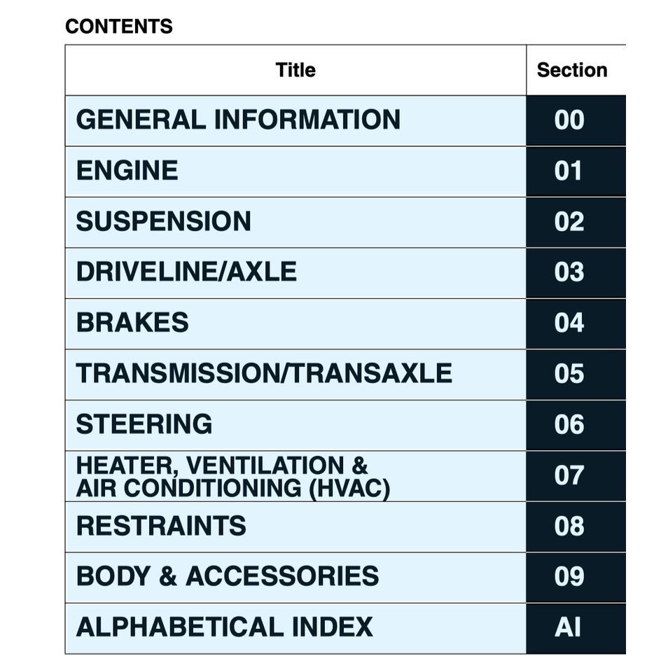 MAZDA CX-9 TB 2007-2015 Full Manual Set – Repair & Maintenance Manual