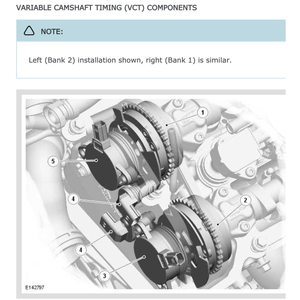 LAND ROVER DISCOVERY LR5 L462 2017-2022 Full Manual Set – Repair & Maintenance Manual