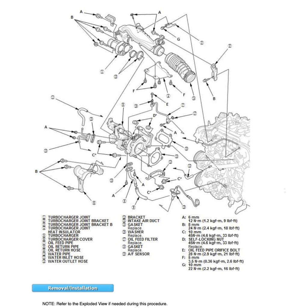HONDA CIVIC 10 FC/FK 2016-2020 Full Manual Set – Repair & Maintenance Manual
