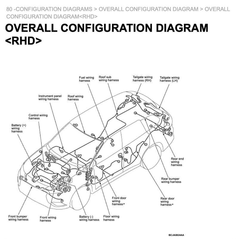 MITSUBISHI OUTLANDER III GF 2020-2023 Full Manual Set – Repair & Maintenance Manual