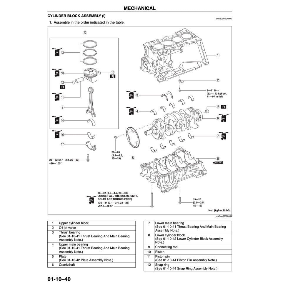 MAZDA 6 GJ1 2013-2021 Full Manual Set – Repair & Maintenance Manual