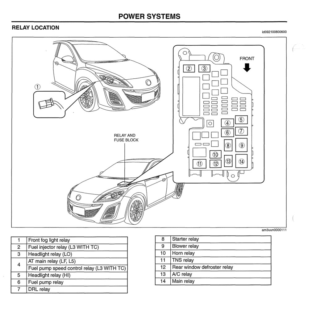 MAZDA 3 BL 2009-2013 Full Manual Set – Repair & Maintenance Manual