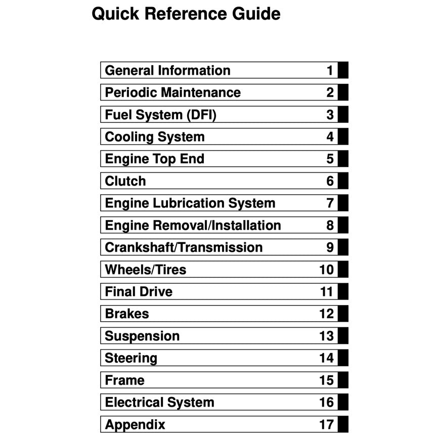 KAWASAKI NINJA Z1000 SX 2017-2019 Full Manual Set – Repair & Maintenance Manual and Spare Parts Catalog and User Handbook