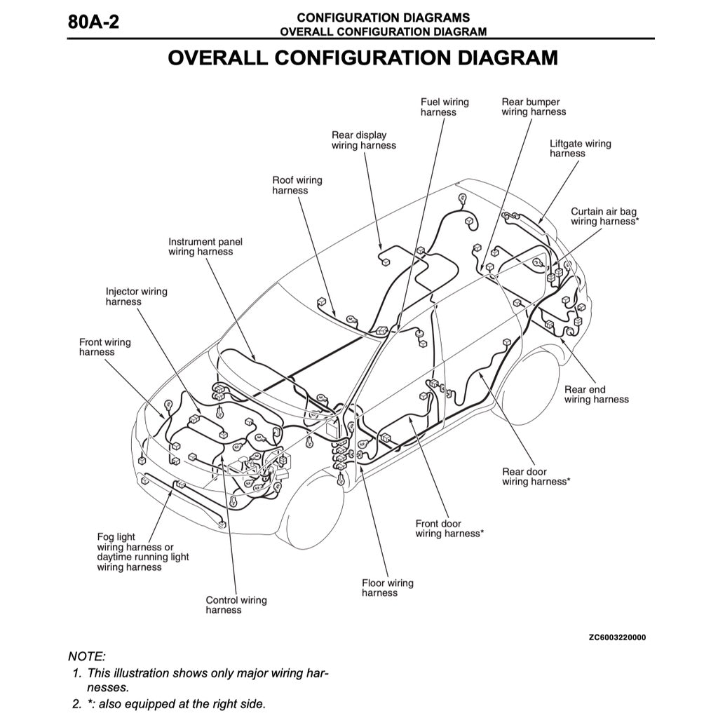 MITSUBISHI OUTLANDER II CW 2006-2012 Full Manual Set – Repair & Maintenance Manual