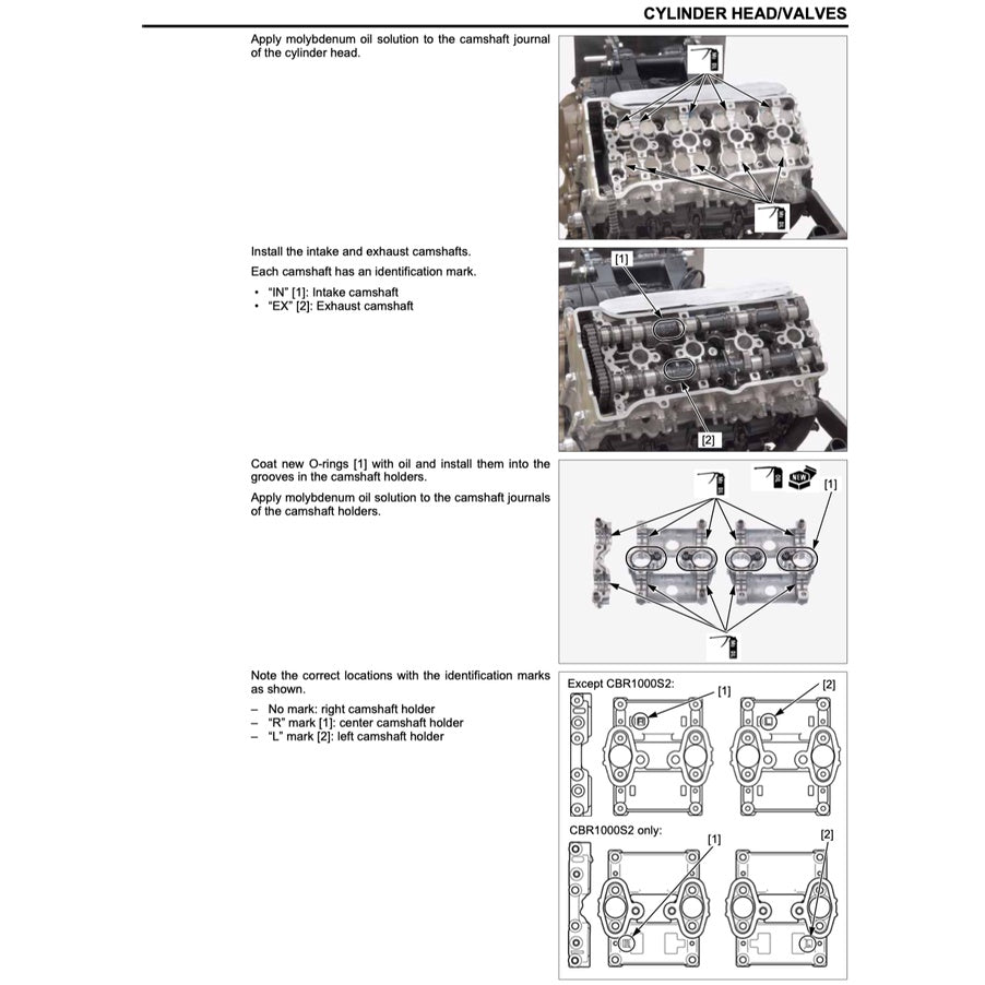 HONDA CBR1000RR RA/ S1/S2 FIREBLADE 2017-2019 Full Manual Set – Repair & Maintenance Manual and Spare Parts Catalog and User Handbook / CBR 1000 RR