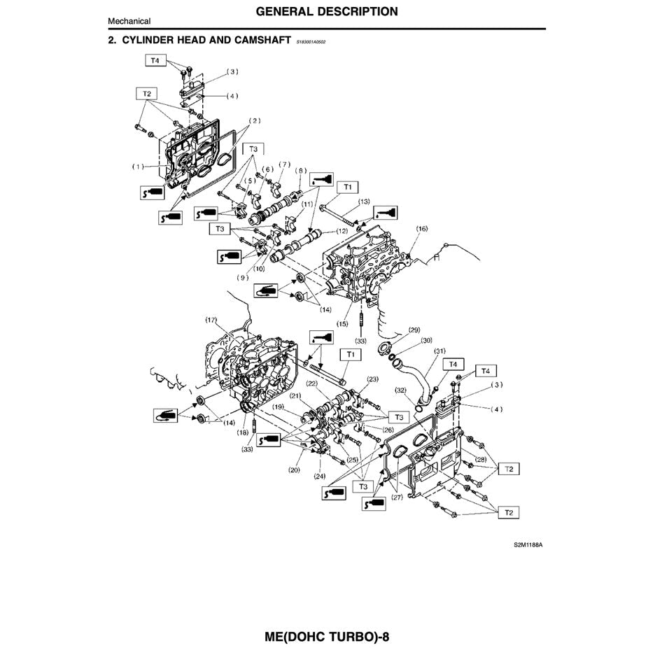 SUBARU FORESTER SF 1997-2001 Full Manual Set – Repair & Maintenance Manual