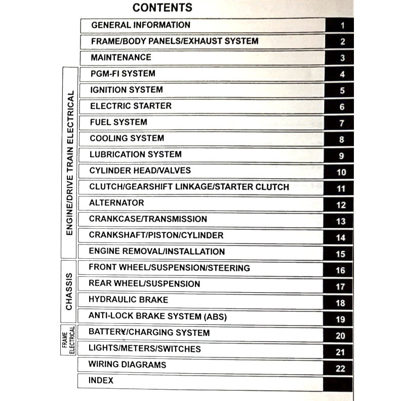 HONDA CB650R RH17 2024+ Full Manual Set – Repair & Maintenance Manual