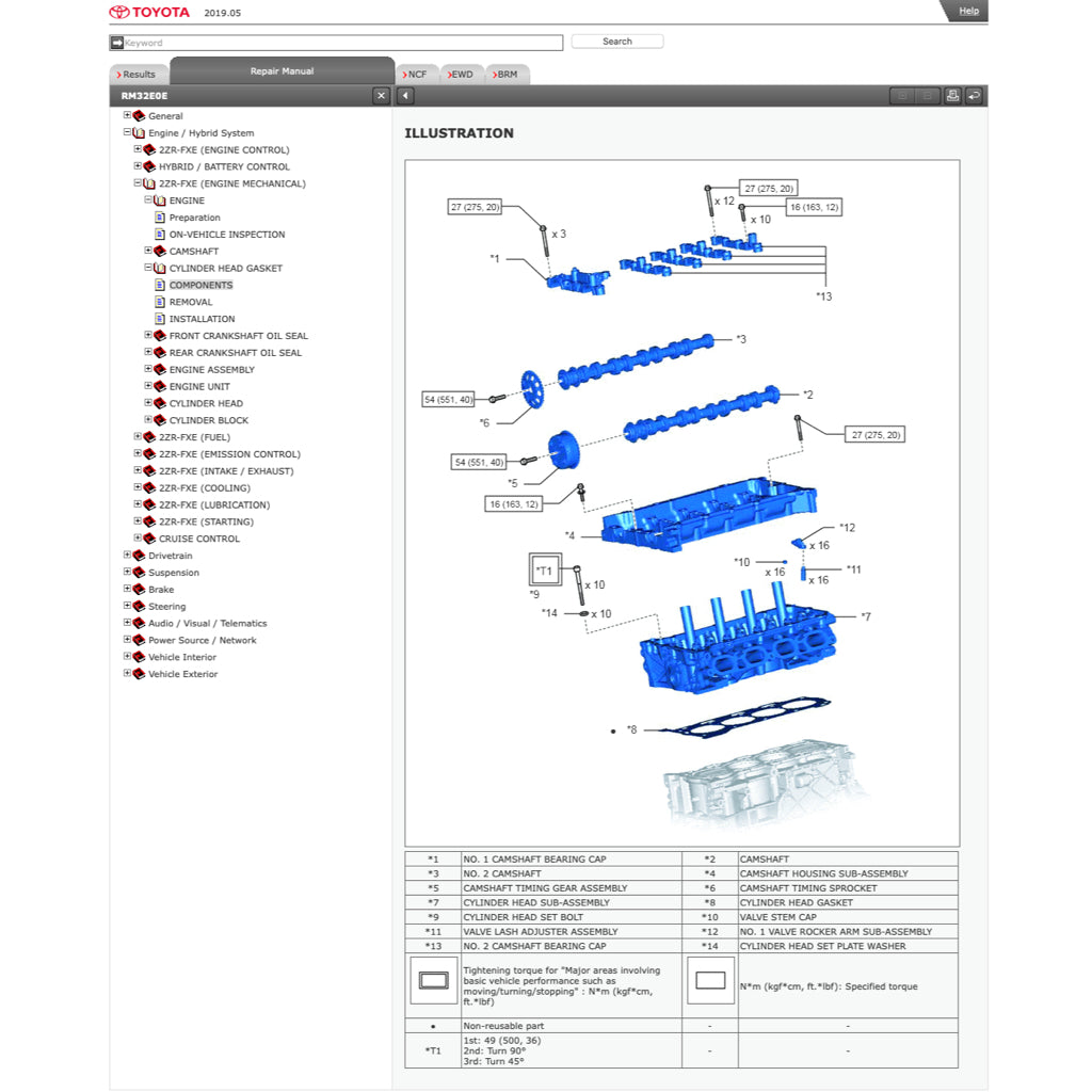TOYOTA PRIUS ZVW50 2015-2022 Full Manual Set – ONLINE Repair & Maintenance Manual