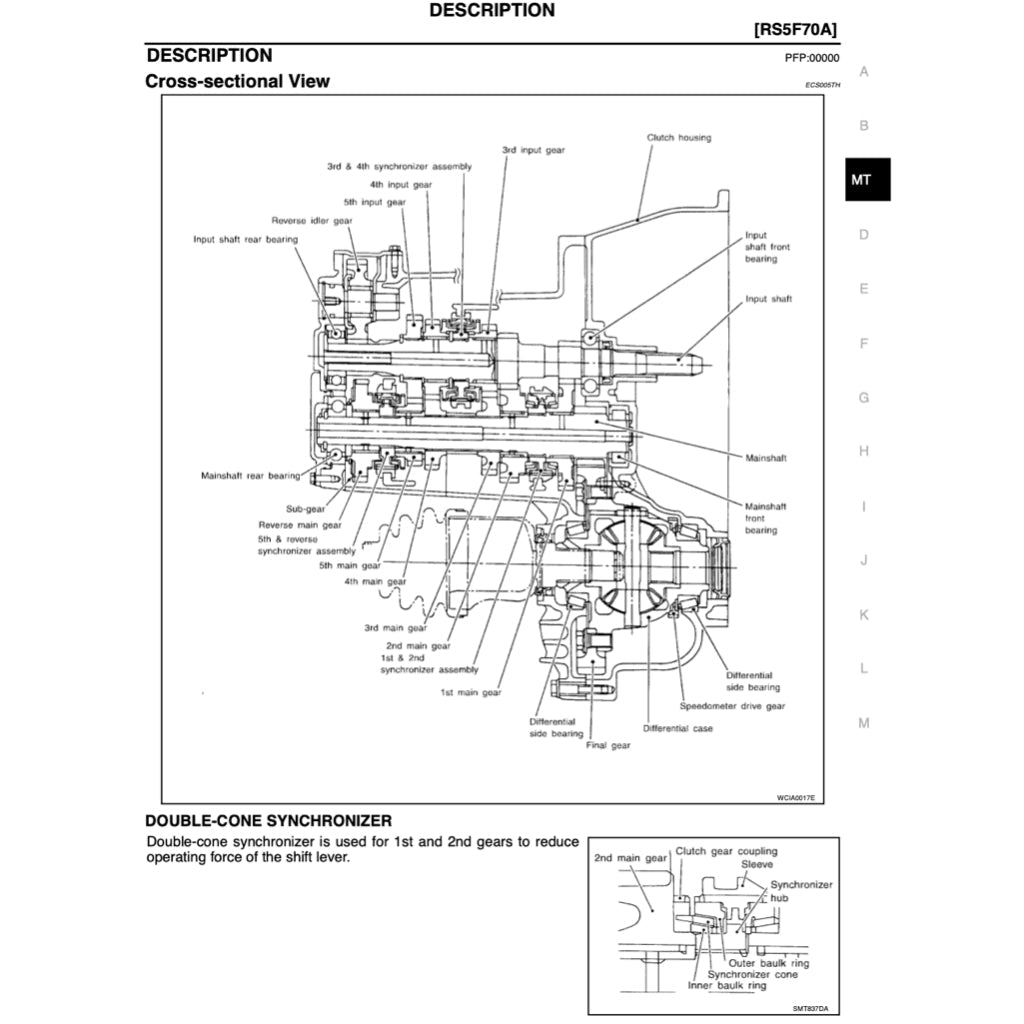 NISSAN SENTRA / SUNNY B15 1999-2006 Full Manual Set – Repair & Maintenance Manual