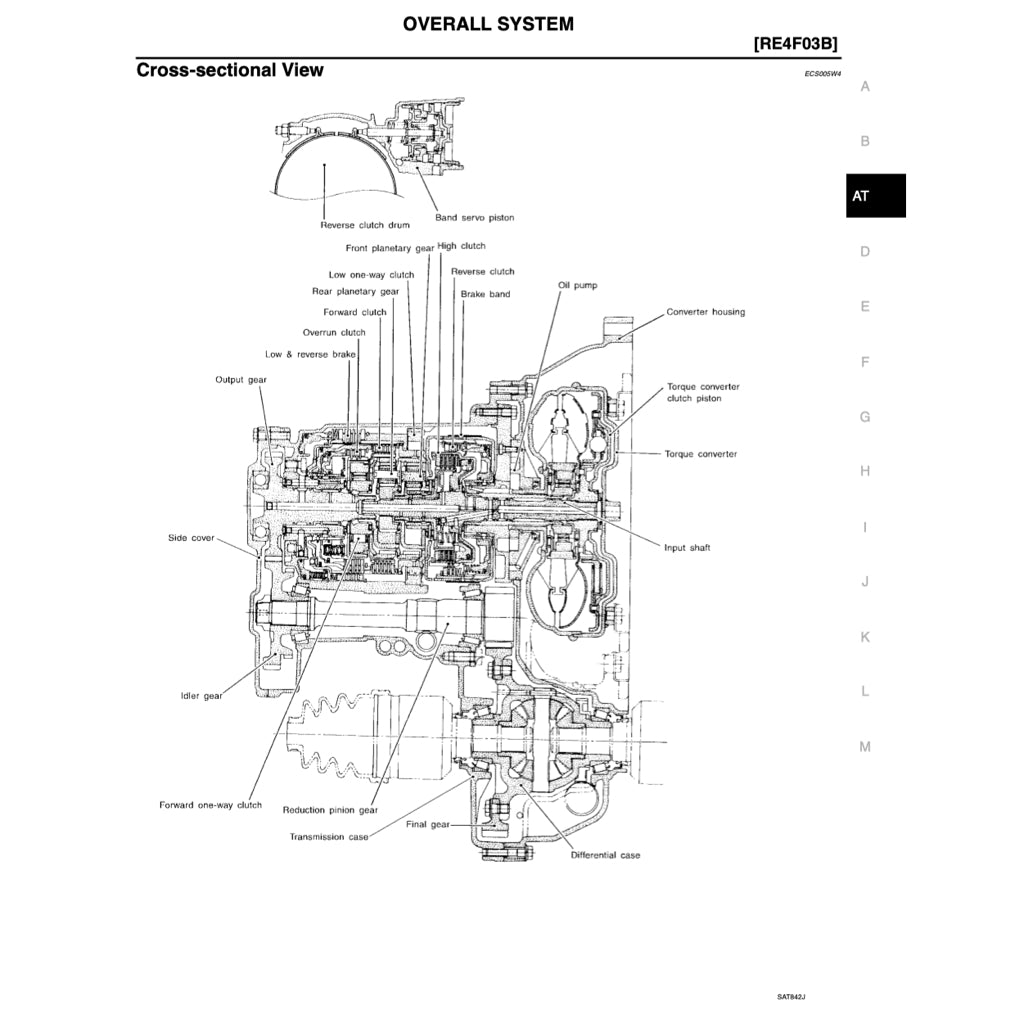 NISSAN SENTRA / SUNNY B15 1999-2006 Full Manual Set – Repair & Maintenance Manual