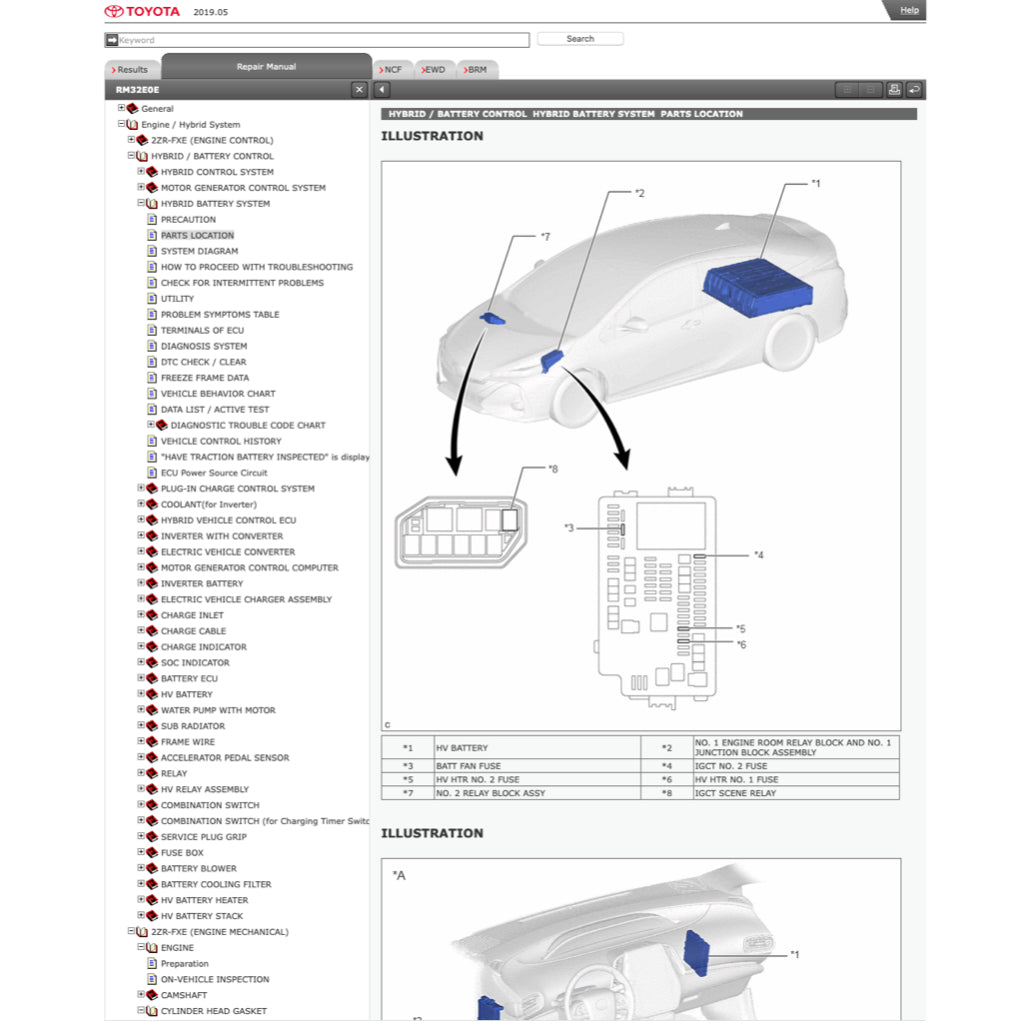 TOYOTA PRIUS ZVW50 2015-2022 Full Manual Set – ONLINE Repair & Maintenance Manual