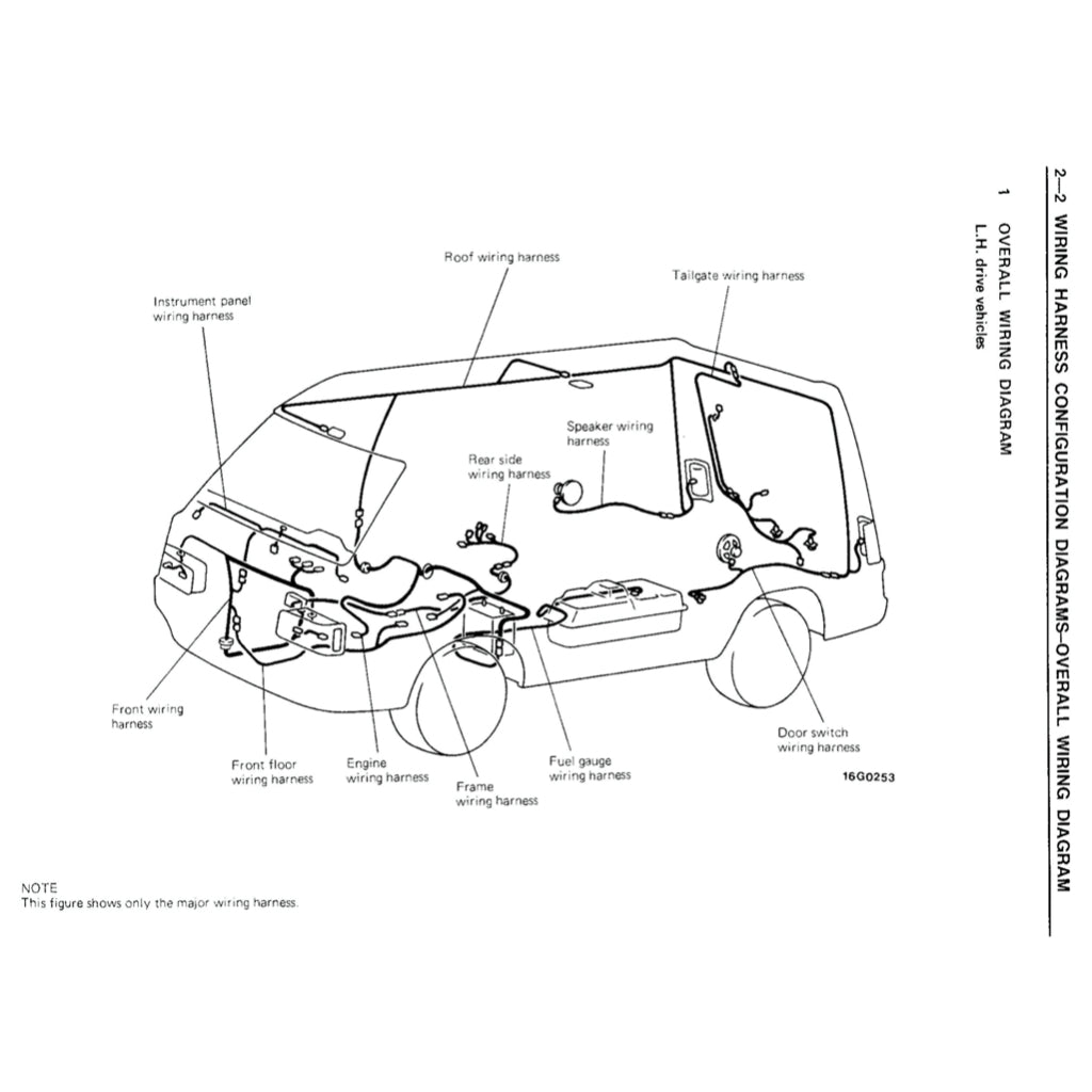 MITSUBISHI DELICA L300 1986-1999 Full Manual Set – Repair & Maintenance Manual
