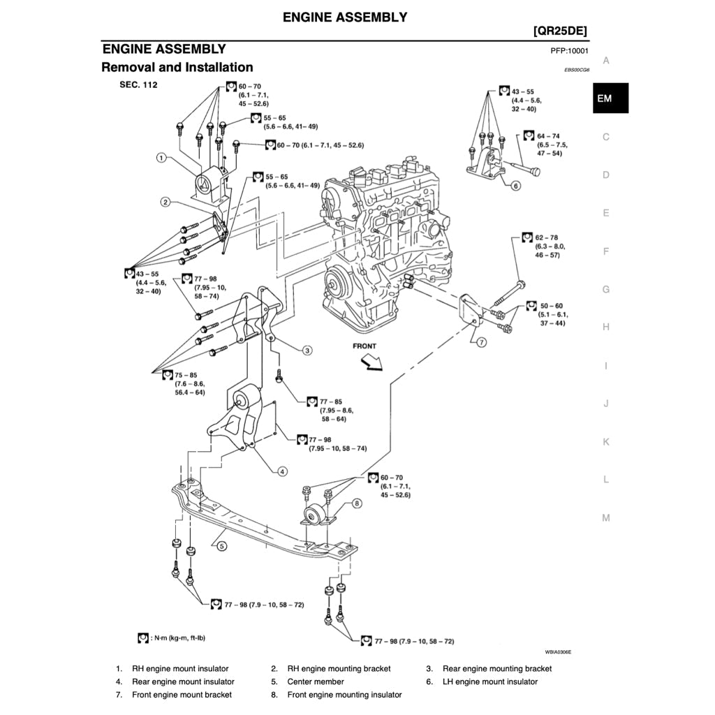 NISSAN SENTRA / SUNNY B15 1999-2006 Full Manual Set – Repair & Maintenance Manual