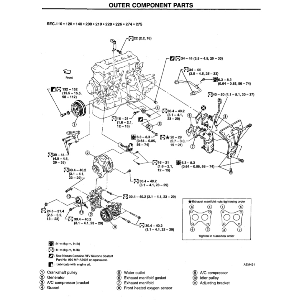 ISUZU TROOPER UX 1994-1997 Full Manual Set – Repair & Maintenance Manual