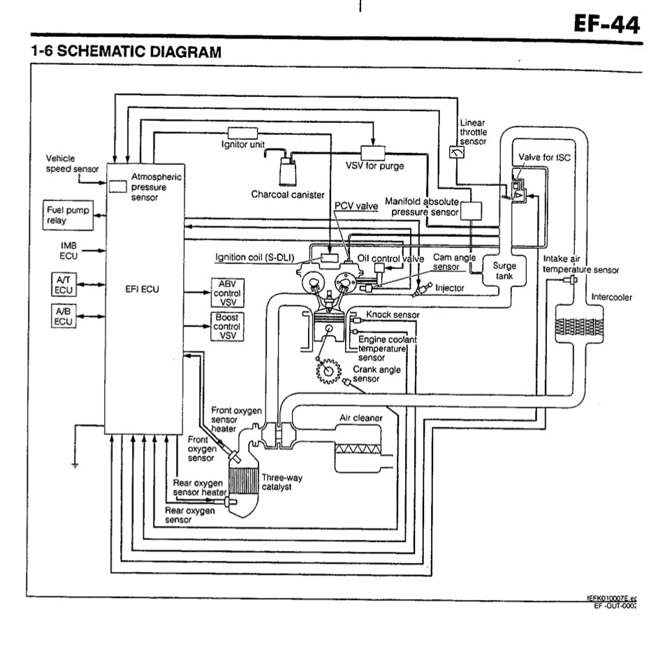 DAIHATSU ENGINE K3-VE/VE2/VET SERVICE MANUAL